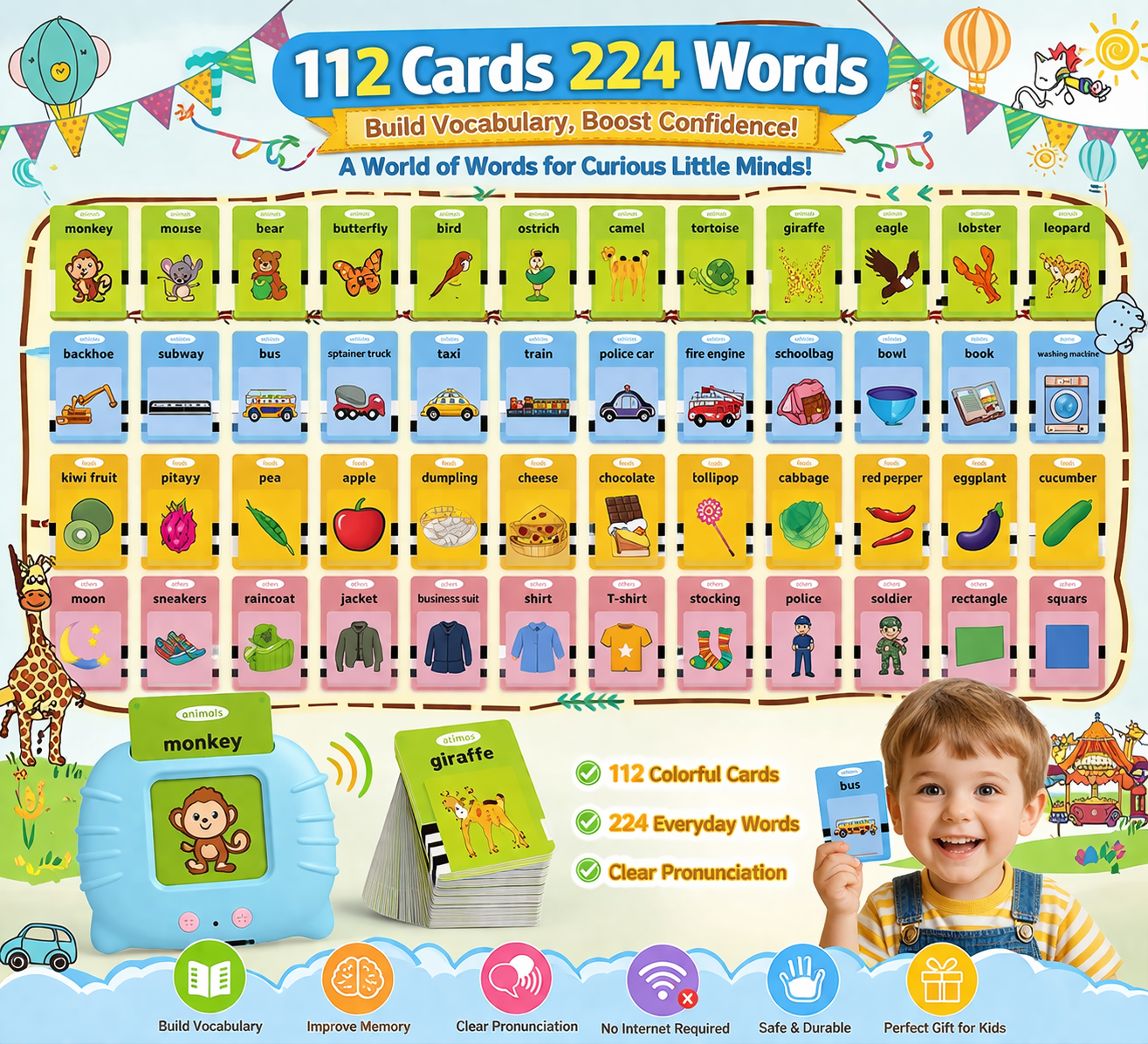 112 PCS Smart Talking Flash Cards for Kids – English Vocabulary Learning Toy for Toddlers & Preschool